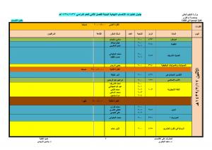 جدول الاختبارات البديلة بالكلية الجامعية بالقنفذة لطلاب الانتساب للفصل الدراسي الأول 1438/1439هـ